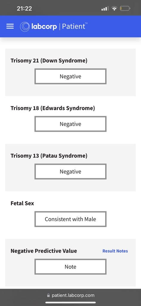 Labcorp Nipt How Do They Send Results March Babies Forums