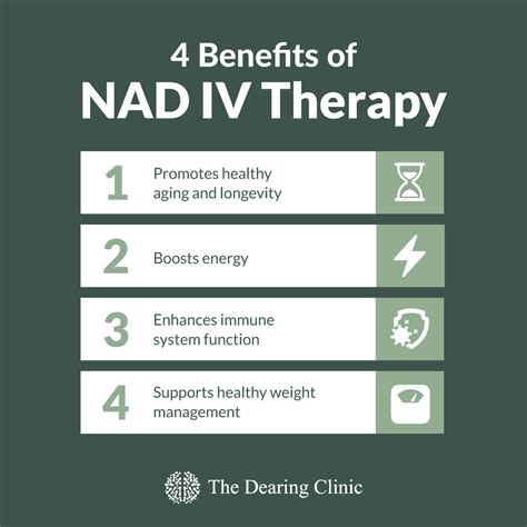 Nad Iv Therapy What It Is What It Does And Nad Benefits