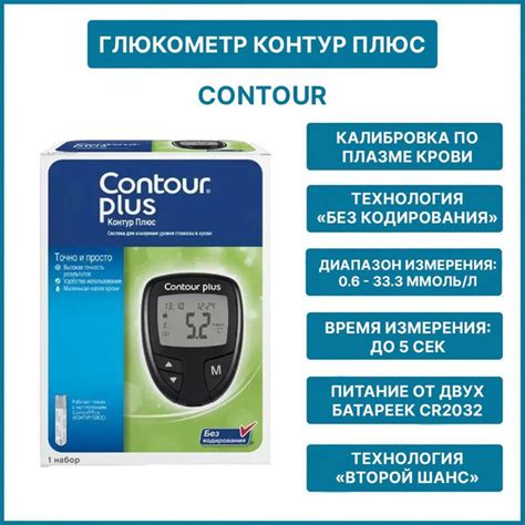 Глюкометр Контур Плюс (Contour plus) для измерения уровня глюкозы ...