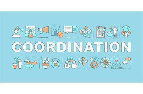 coordination word concepts banner skills words concept
