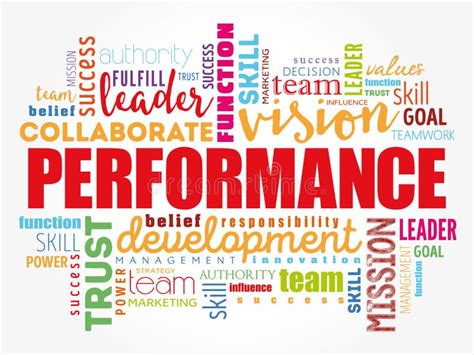 Performance Word Cloud Collage Stock Illustration Illustration Of