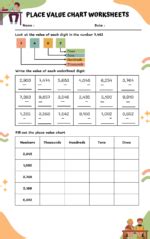 Place Value Chart Worksheets Worksheetsgo