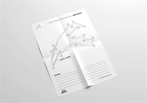 Spa Francorchamps Track Map Coach Dave Academy