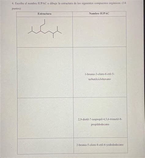 Solved 4 | Chegg.com 