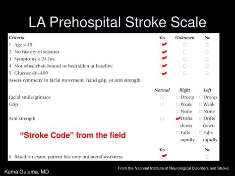 Ppt Stroke Systems And Stroke Scales In The Management Of Acute