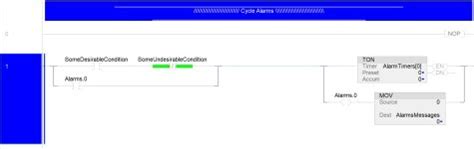 Alarms Management Plcs Net Interactive Q A