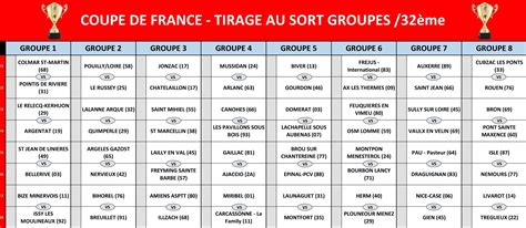 Coupe De France