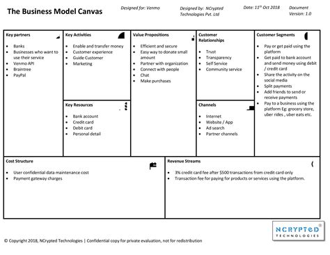 venmo how does it work 7