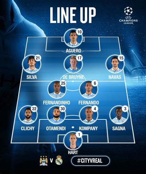 Man City v Real Madrid starting line-ups - ITV News