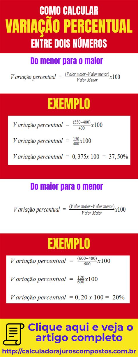 Como Calcular Diferença Percentual - Calcular a Variação Percentual Entre Dois Valores