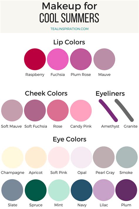 Makeup Colors For Summers Soft Summer Makeup Soft Summer Palette