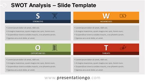 Top 144 Imagen Swot Orange Fr Thptnganamst Edu Vn