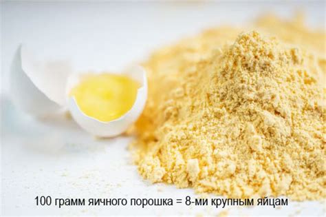 Яичный порошок: использовать легко и полезно | ActualBeauty