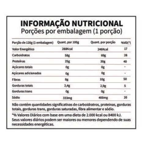 Comprar Macarrão Hot Protein Integral 120g Whey Protein a partir de R 22 44 Sollo