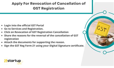 Revocation Of Cancellation Of Gst Registration E Startup India