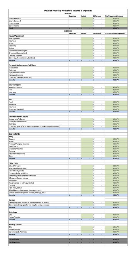 Detailed Monthly Spreadsheet Household Monthly Spreadsheet Custom ...