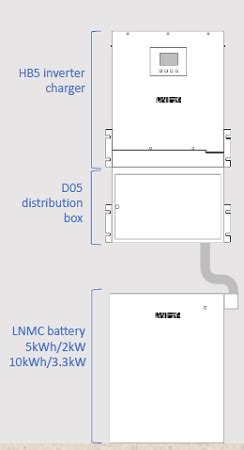 Darfon Solar Kwh Ac Coupled Lnmc Pv Energy Storage System