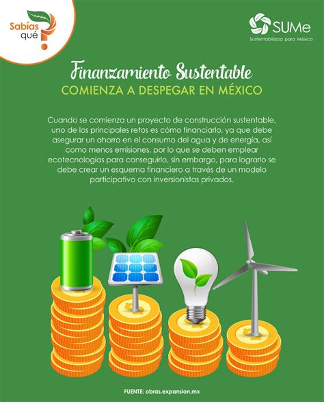 Sume Sustentabilidad Para México En Linkedin Sume