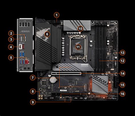 GIGABYTE B660M AORUS PRO AX Rev 1 x Micro ATXゲーミングマザーボード 全商品オープニング価格