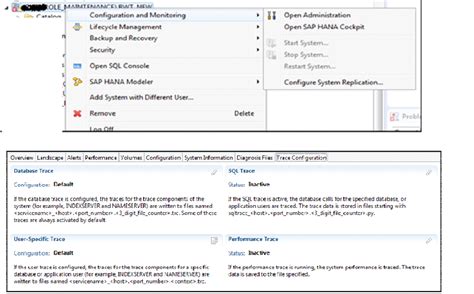 Hana Authorization Fundamental Sap Community