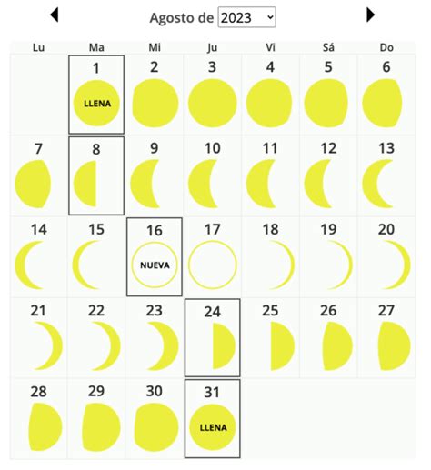 Cuándo es la luna llena de agosto 2023 Ojo porque hay dos