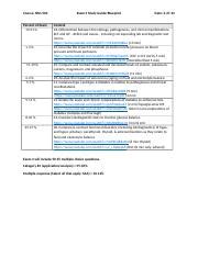 Patho Exam Student Study Guide Blueprint Docx Course Nsg