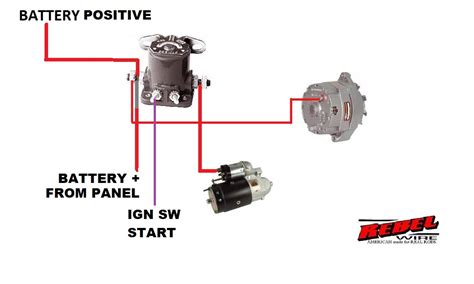 Ford Solenoid Wiring Diagram