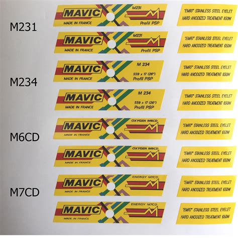 Mavic Decals Cyclomondo