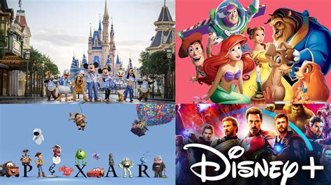 Disney’s Impact on the Animation Industry and Beyond