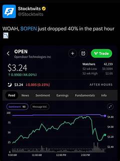 Snap Stocktwits The Unbelievable News That Just Dropped