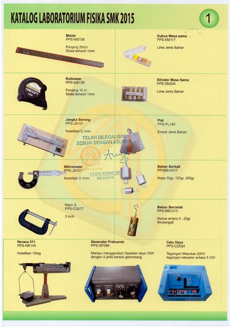 Alat Laboratorium Fisika Homecare24