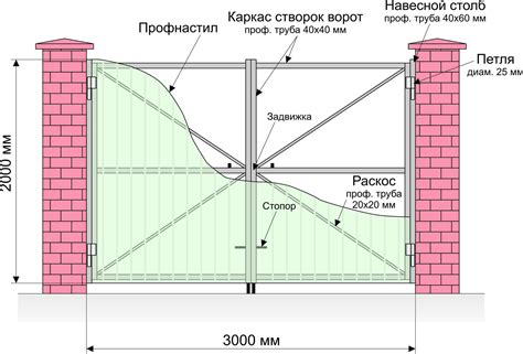 Калитка для забора из профильной трубы чертежи (96 фото) - красивые ...