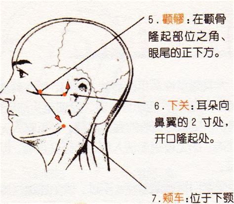 三叉神經痛容易誤診漏診 記住3點及時複查！ 每日頭條