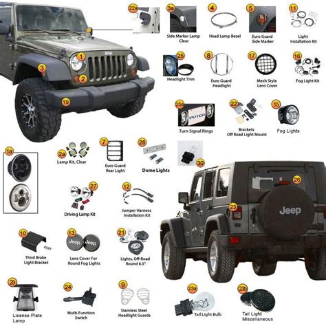 Aftermarket Jeep Wrangler Body Parts