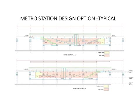Metro Stations Planning Presentation.pdf