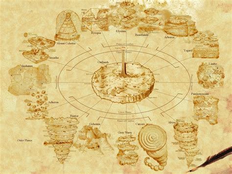 Legends And Lore The Many Worlds Of Dandd Points Of Light