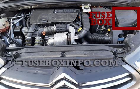 Citroën C4 2010 2018 Fuse Box Diagram Fuse Box Info Location Diagram