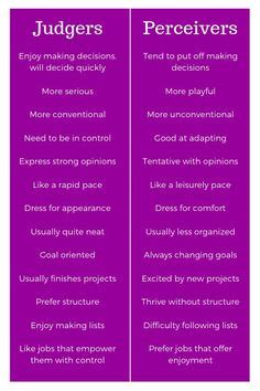 Judgers Vs Perceivers Here Are The Main Differences In Communication