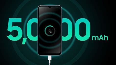 5000 Mah Quanto Dura