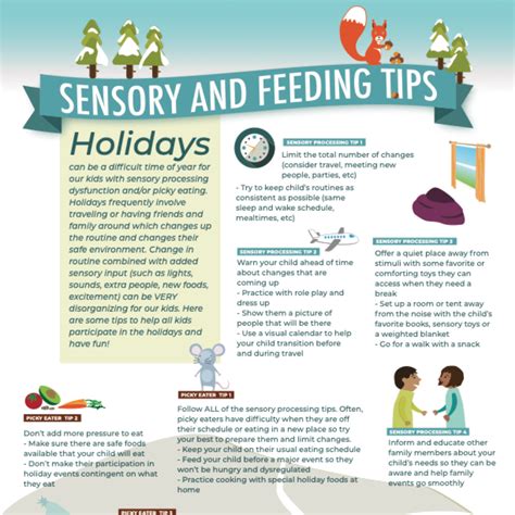 Sensory And Feeding Tips For The Holidays The Hello Foundation