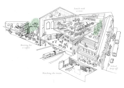 New Museum of London gets £180 million funding boost