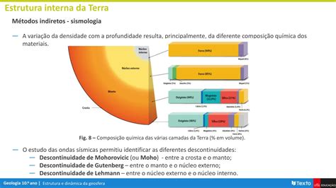 Como Os Cientistas Podem Estudar O Interior Da Terra - Métodos diretos e indiretos para estudar o interior da Terra.pptx