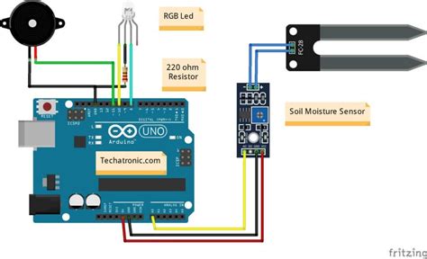 How To Use Soil Moisture Sensor With Arduino Bios Pics