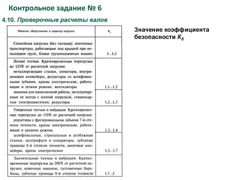 Детали машин. Курсовое проектирование - презентация онлайн