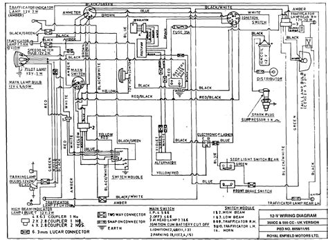 [DIAGRAM] Royal Enfield Wiring Diagram - MYDIAGRAM.ONLINE