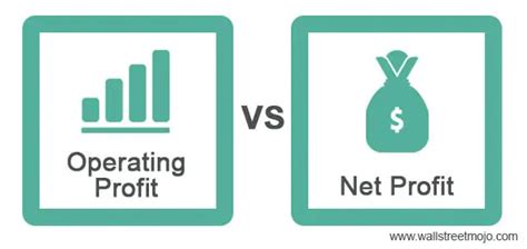 Operating Profit vs Net Profit | Top 4 Differences (with Infographics)