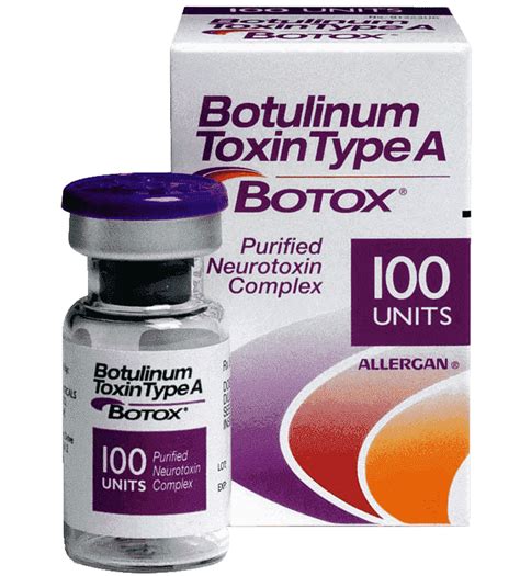 All You Need to Know About Botox for Anal Fissure FillerСloud