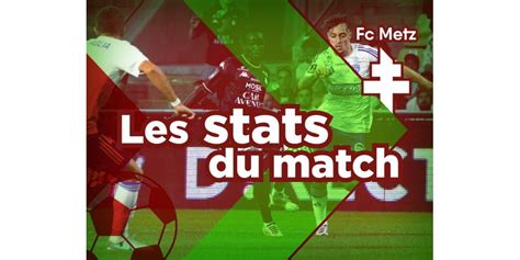 Ligue Fc Metz Grenoble Foot Les Chiffres De La Rencontre