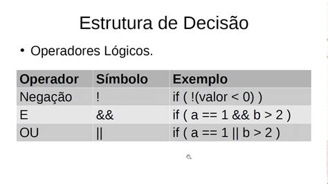 Aula 68 Operadores Lógicos Youtube