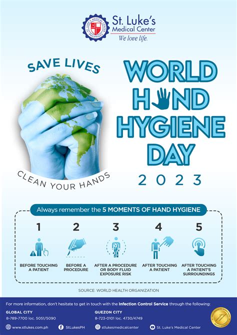 World Hand Hygiene Day Drawingworld Hand Hygiene Day 2023 Drawing